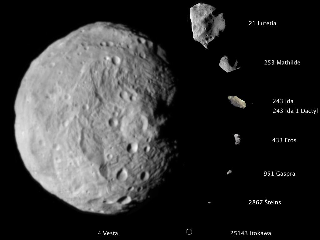 What Are Asteroids Made Of?